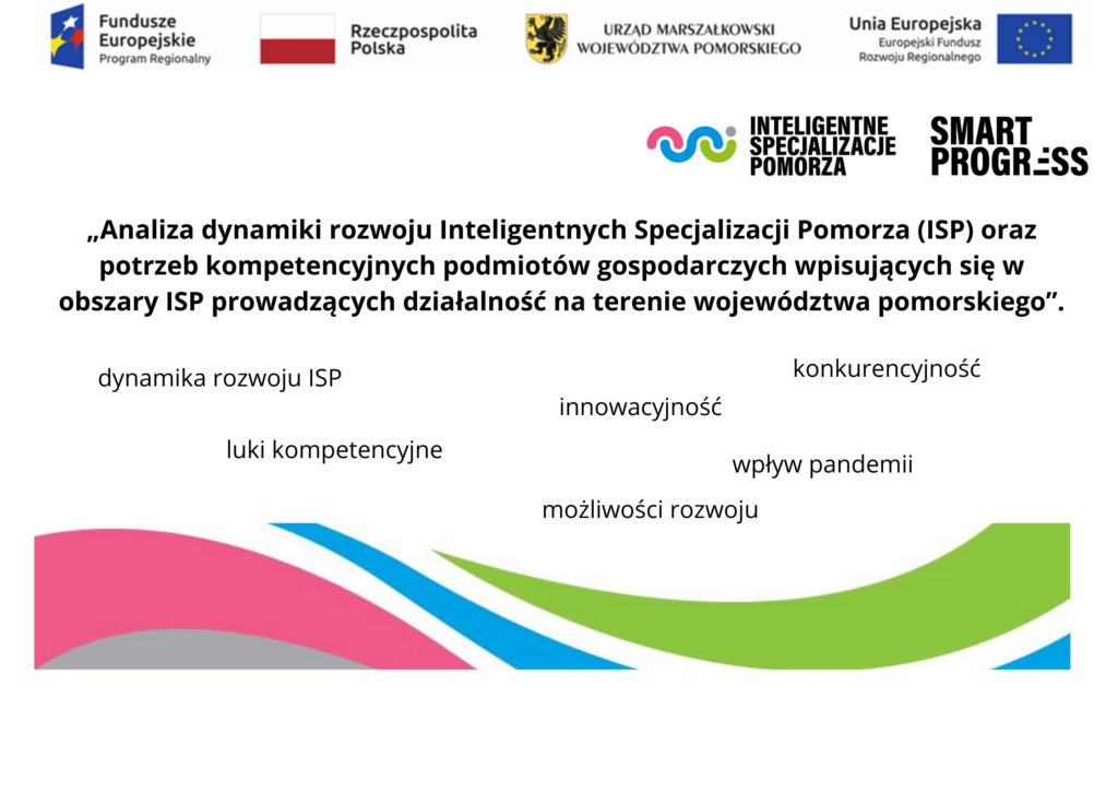 Monitoring Inteligentnych Specjalizacji Pomorza – Raport 2021