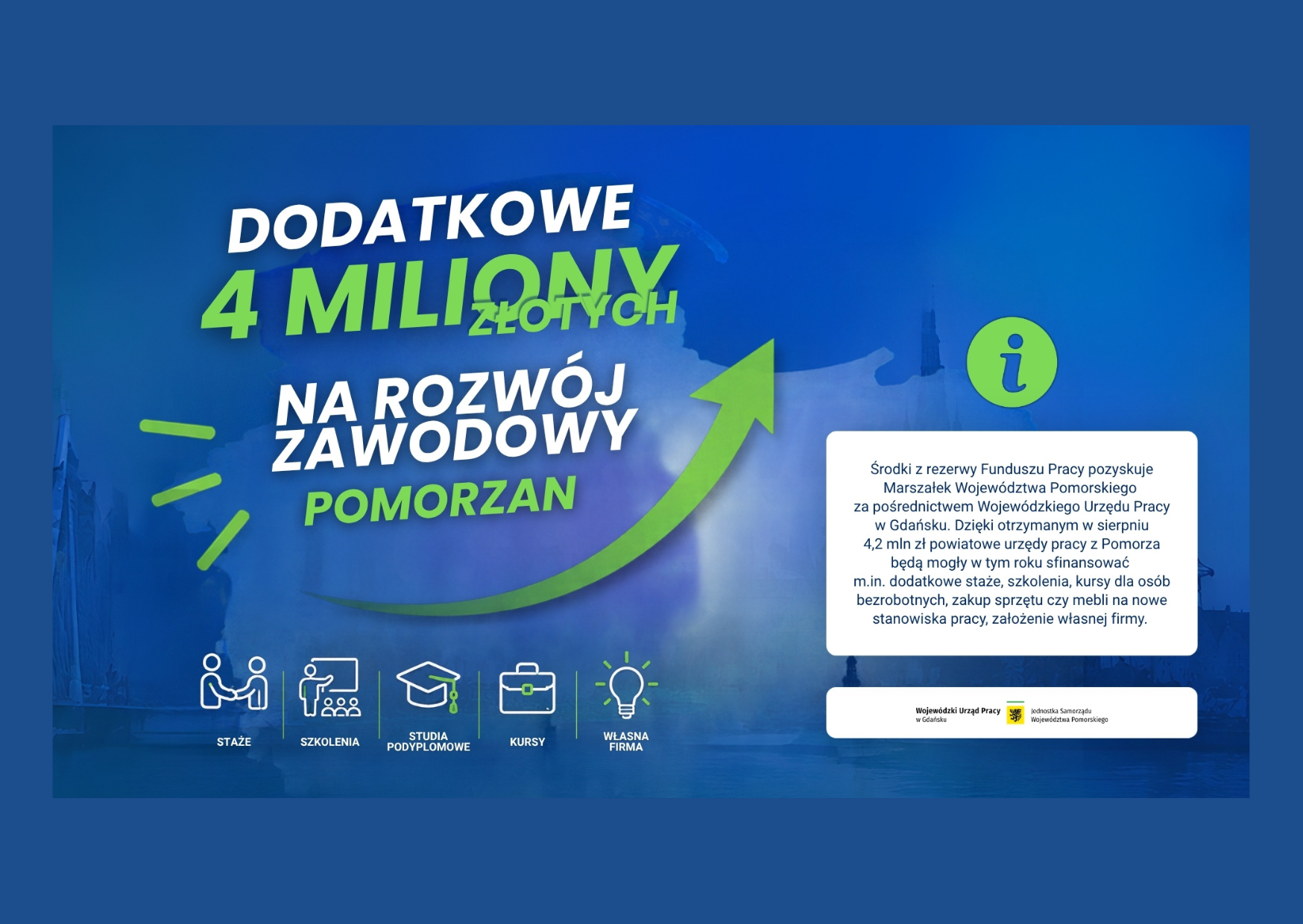 Dodatkowe 4 miliony na rozwój zawodowy Pomorzan